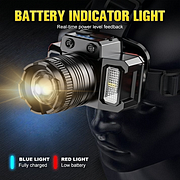 Powerful Ultra-Long Life Headlamp