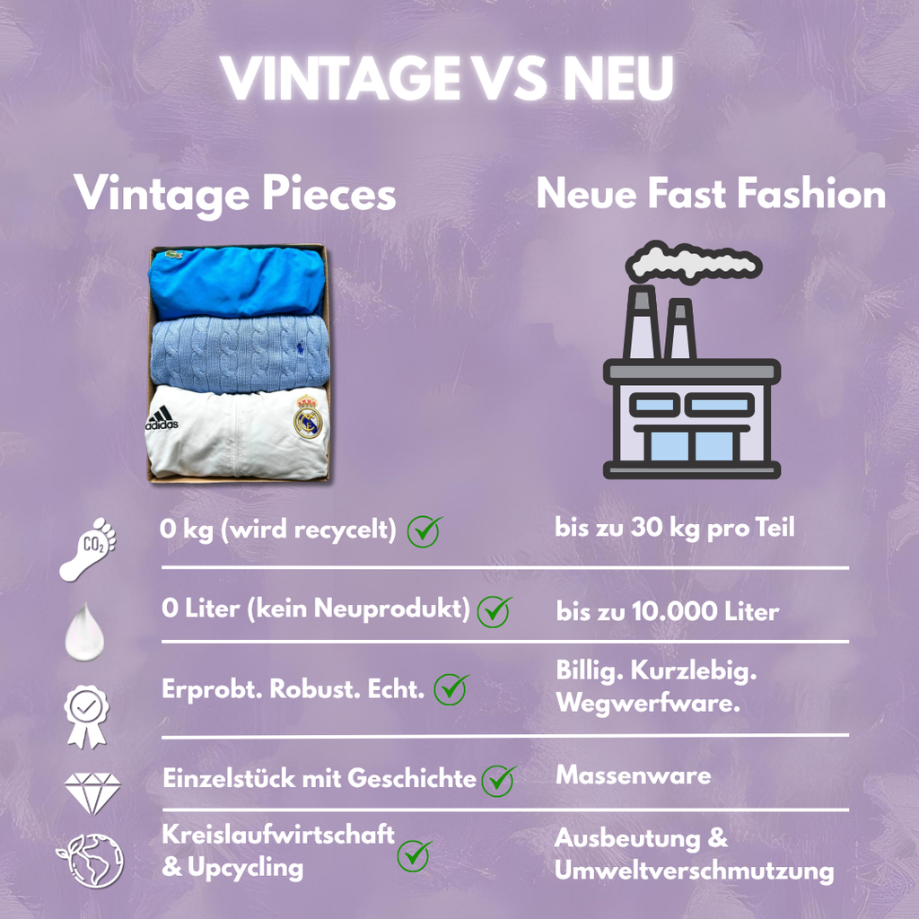 PREMIUM VINTAGE MYSTERY BOX (3-5 PIECES)