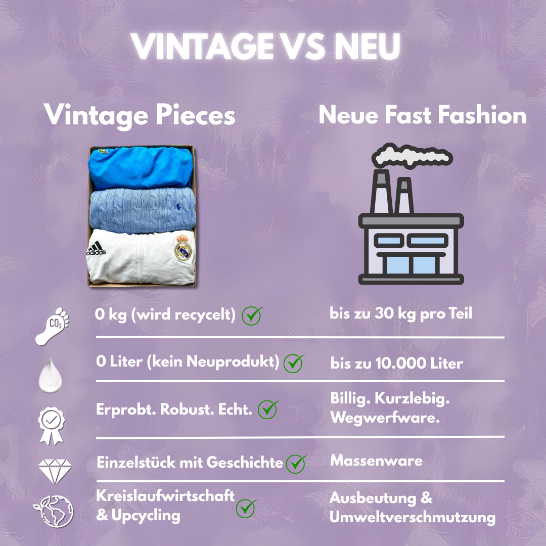 PREMIUM VINTAGE MYSTERY BOX (3-5 PIECES)